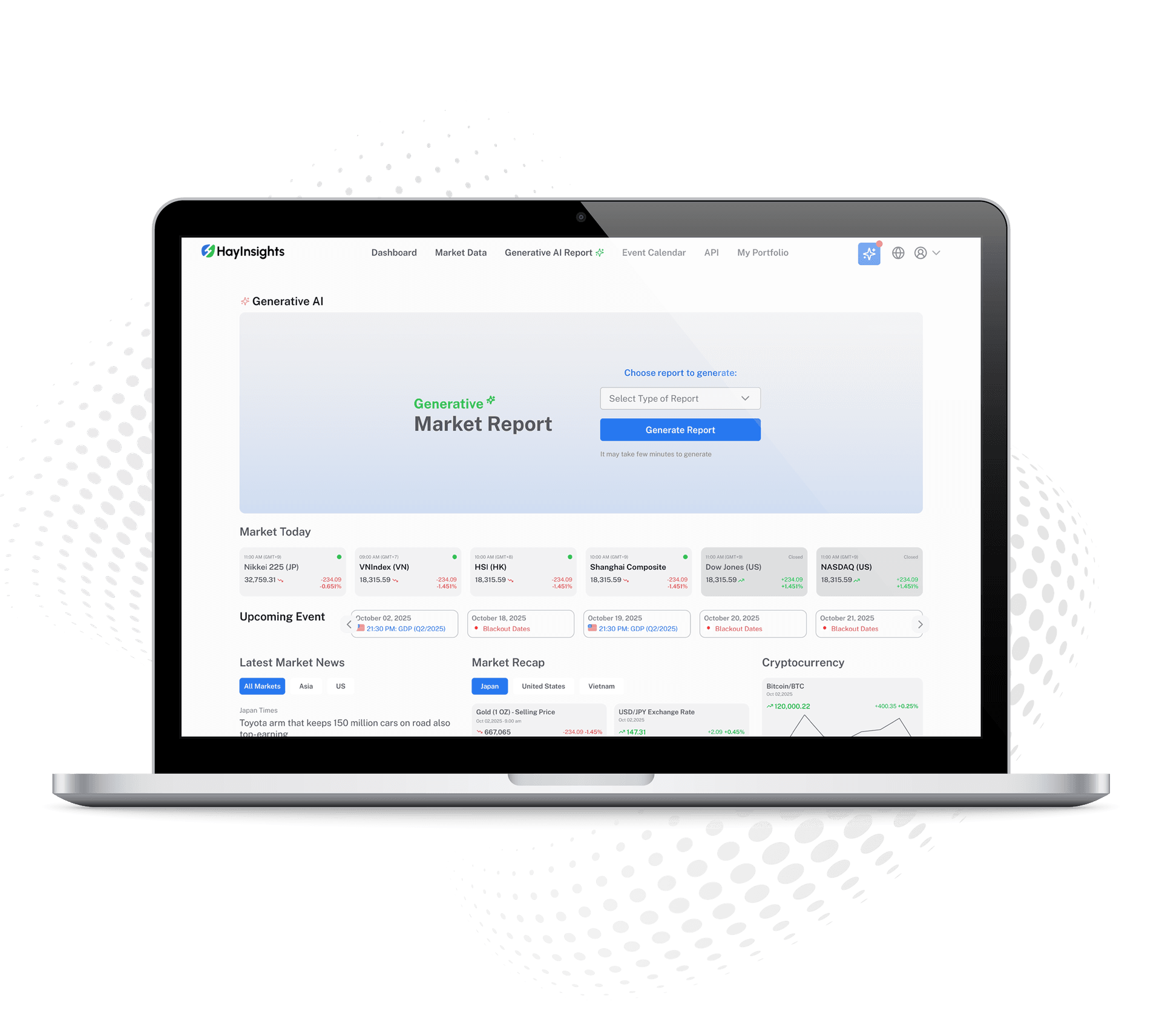 Visualized financial data